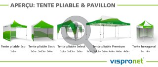 Aperçu des tentes pliantes de Vispronet®